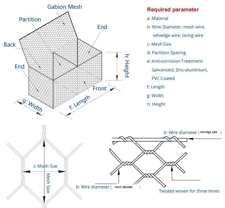 2.7mm Diameter Hexagonal Wire Mesh Woven Gabion Baskets